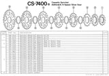 NOS Shimano Dura-Ace #CS-7400-7 / #CS-7400-8 7-speed and 8-speed Cog threaded on inside (#BC32), Uniglide  (UG) Cassette Top Sprocket with 15 teeth from the 1980s - 1990s